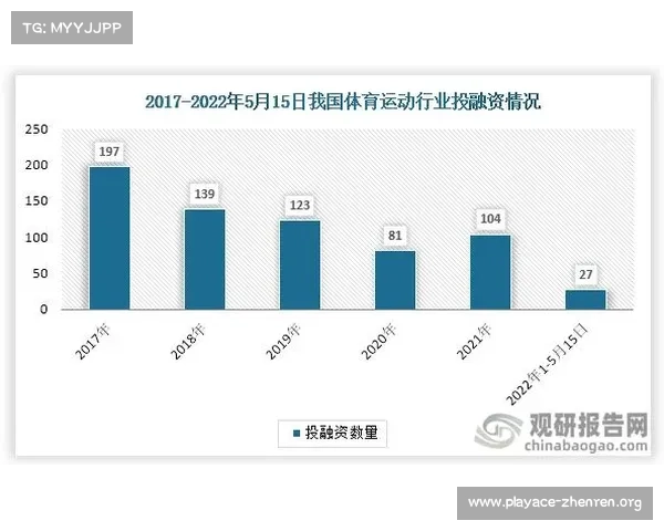 第一届全国全民健身大赛数据分析报告揭示运动参与趋势与健康水平提升潜力 第一届全国全民健身大赛数据分析报告揭示运动参与趋势与健康水平提升潜力