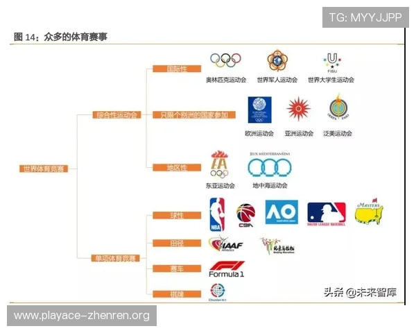 WG体育最新动态解析与未来发展趋势全面报道