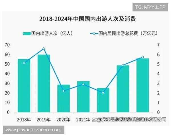 探索永利博彩全新体验与行业发展趋势解析 探索永利博彩全新体验与行业发展趋势解析