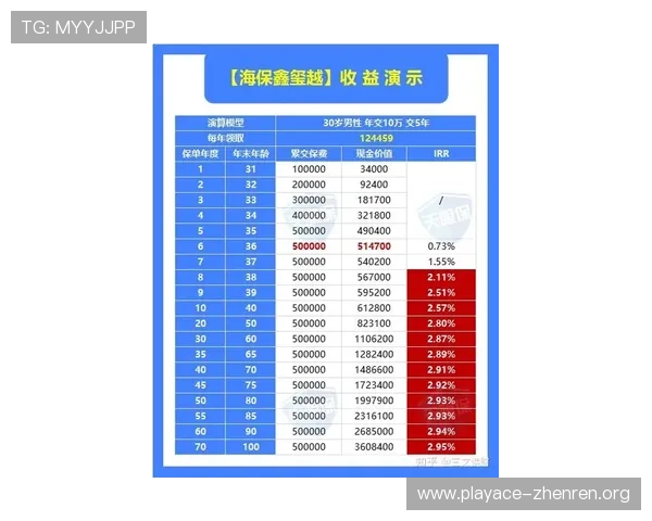 全面解析主流投注平台出款方式优缺点到账速度及资金安全保障指南
