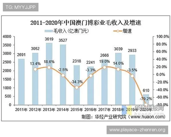 博彩平台哪个正规值得参考从资质安全口碑风控与服务体验全面解析指南 博彩平台哪个正规值得参考从资质安全口碑风控与服务体验全面解析指南
