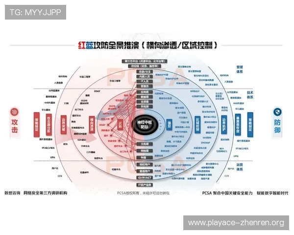 世界杯投注热点分析与赛果预测投注技巧全景解析策略风险控制指南 世界杯投注热点分析与赛果预测投注技巧全景解析策略风险控制指南
